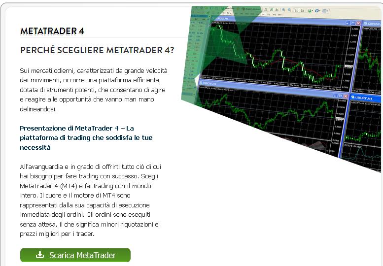 Ufx bank binary options
