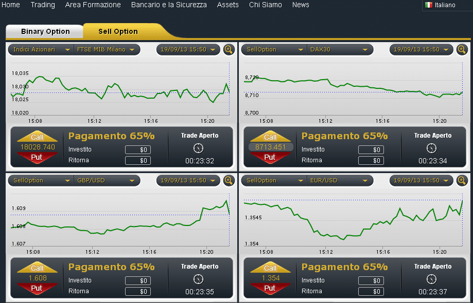 videolezioni trading binario definicion