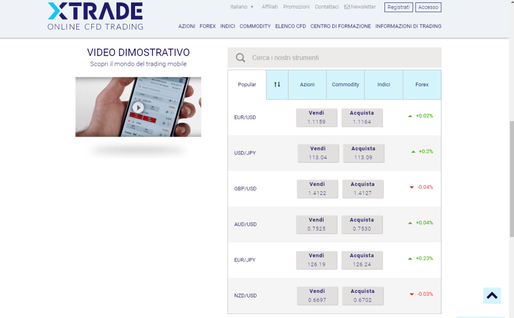 E-mini futures trading systems