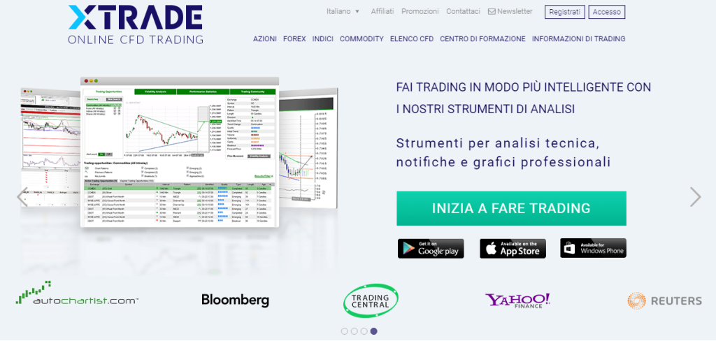 X forex trading