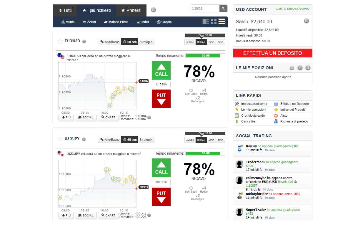 sensibilidad opciones financieras