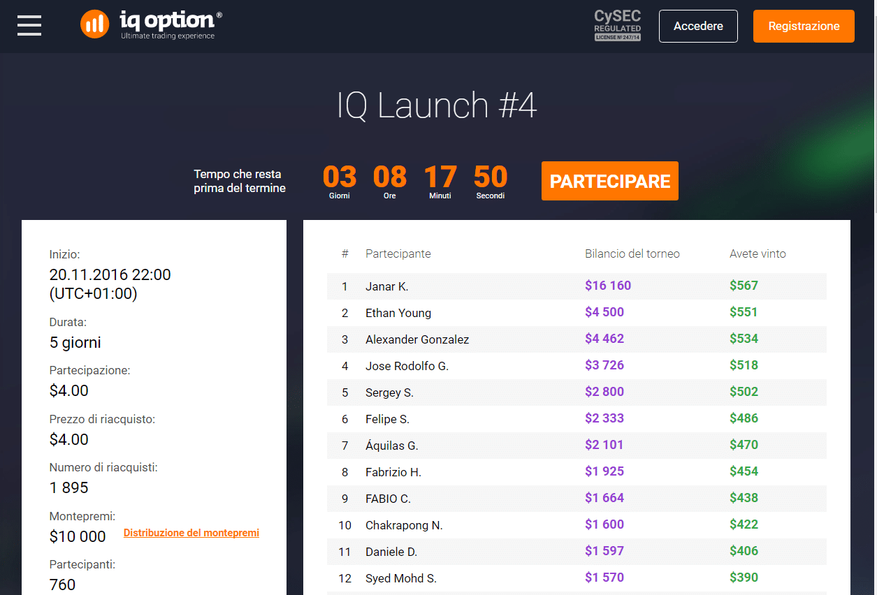 condizioni vip iq option