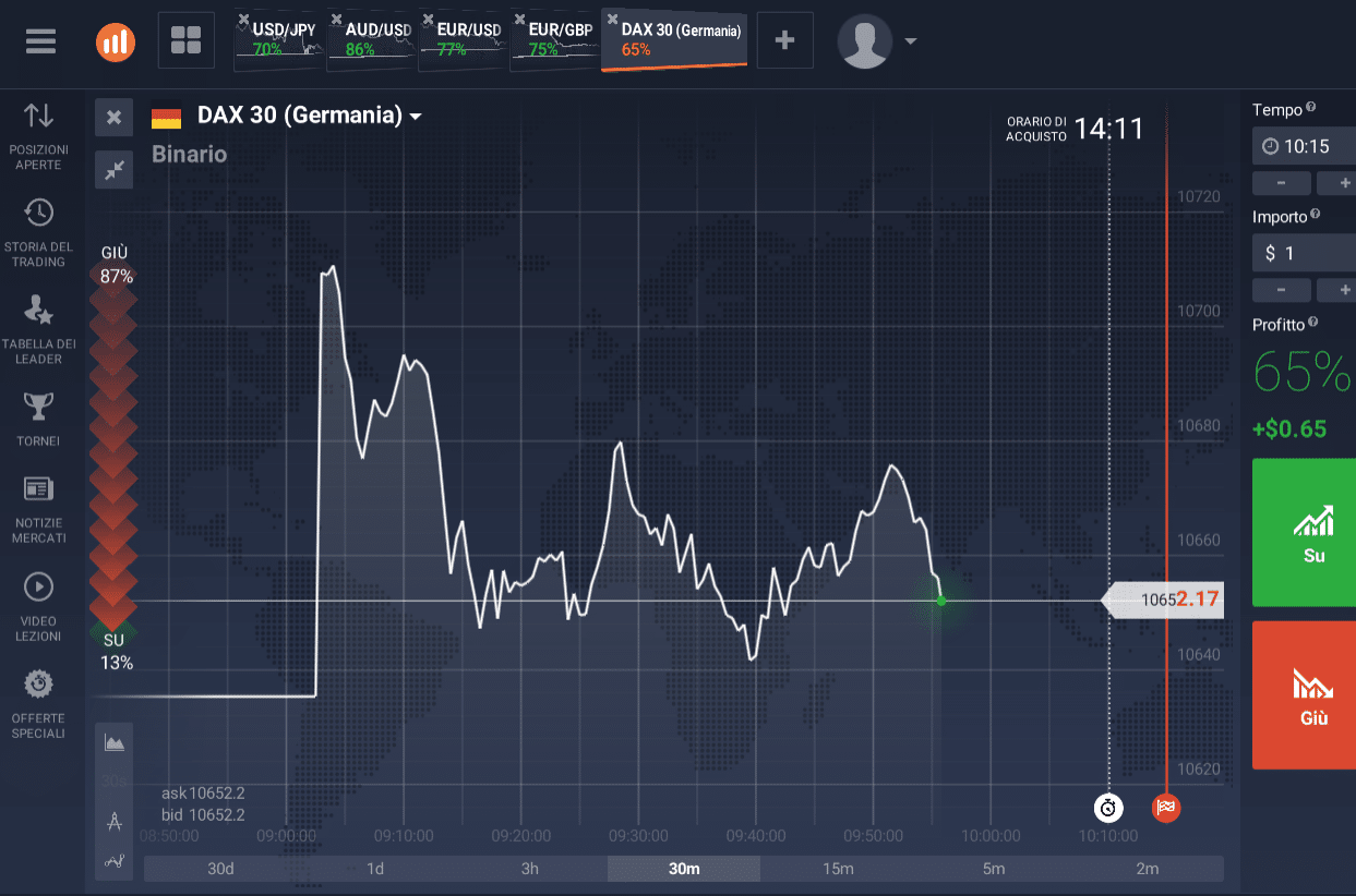 iq option gÃ¼venilir mi