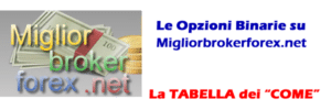 migliorbrokerforexopzionibinarie