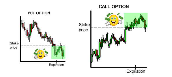 opzione at the money