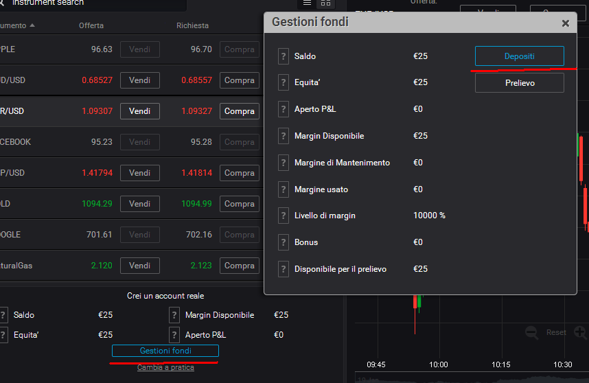 Gratis deposit forex 2014
