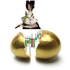 opzioni binarie e forex pasqua