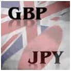 trading gbp jpy