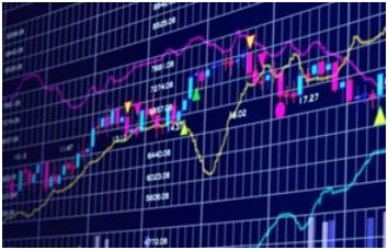 movimenti forex