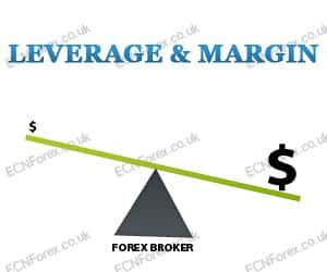 margine forex