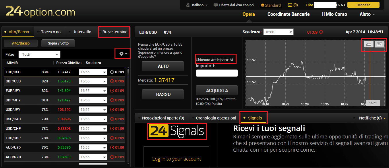 binary option trading 2017