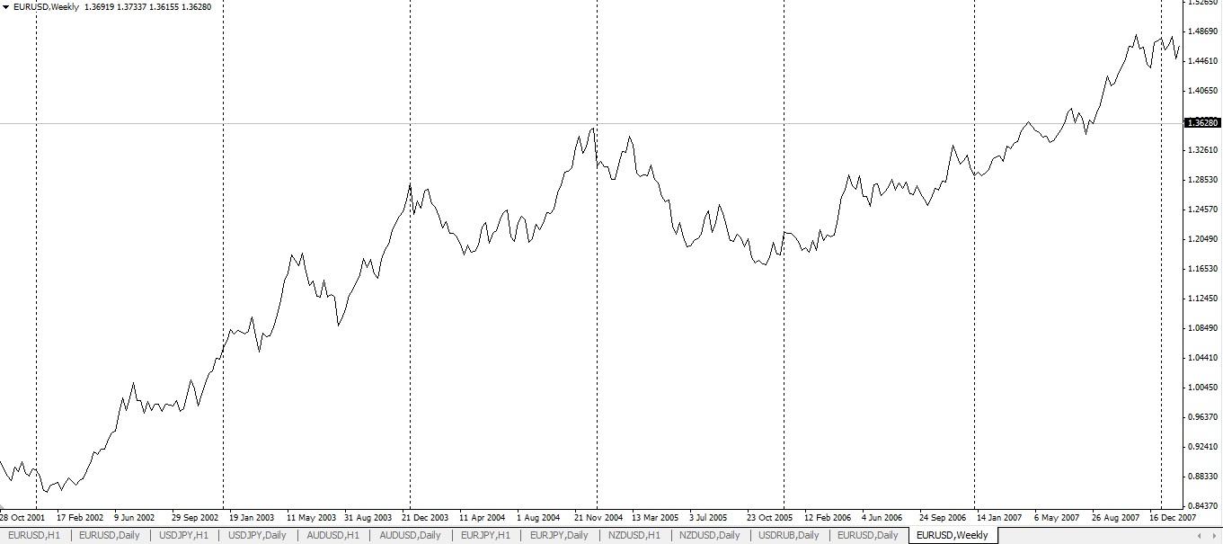 binary option delta