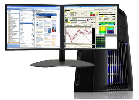Grafici forex storici