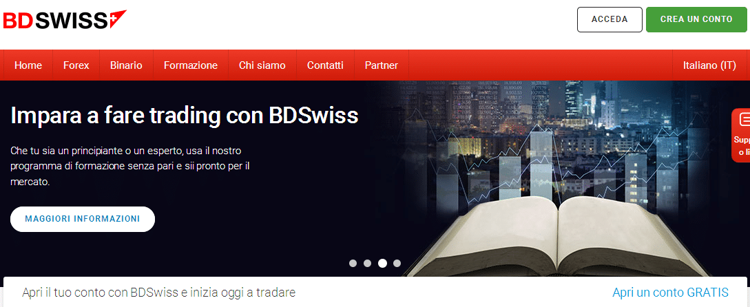 bdswiss strategia