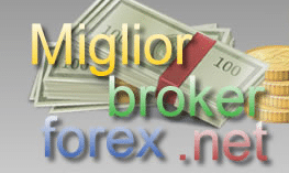 strategieopzionibinariemigliorbrokerforex