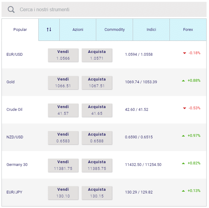 trading-broker-xtrade