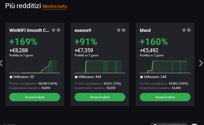 robot-redditizi-iq-option