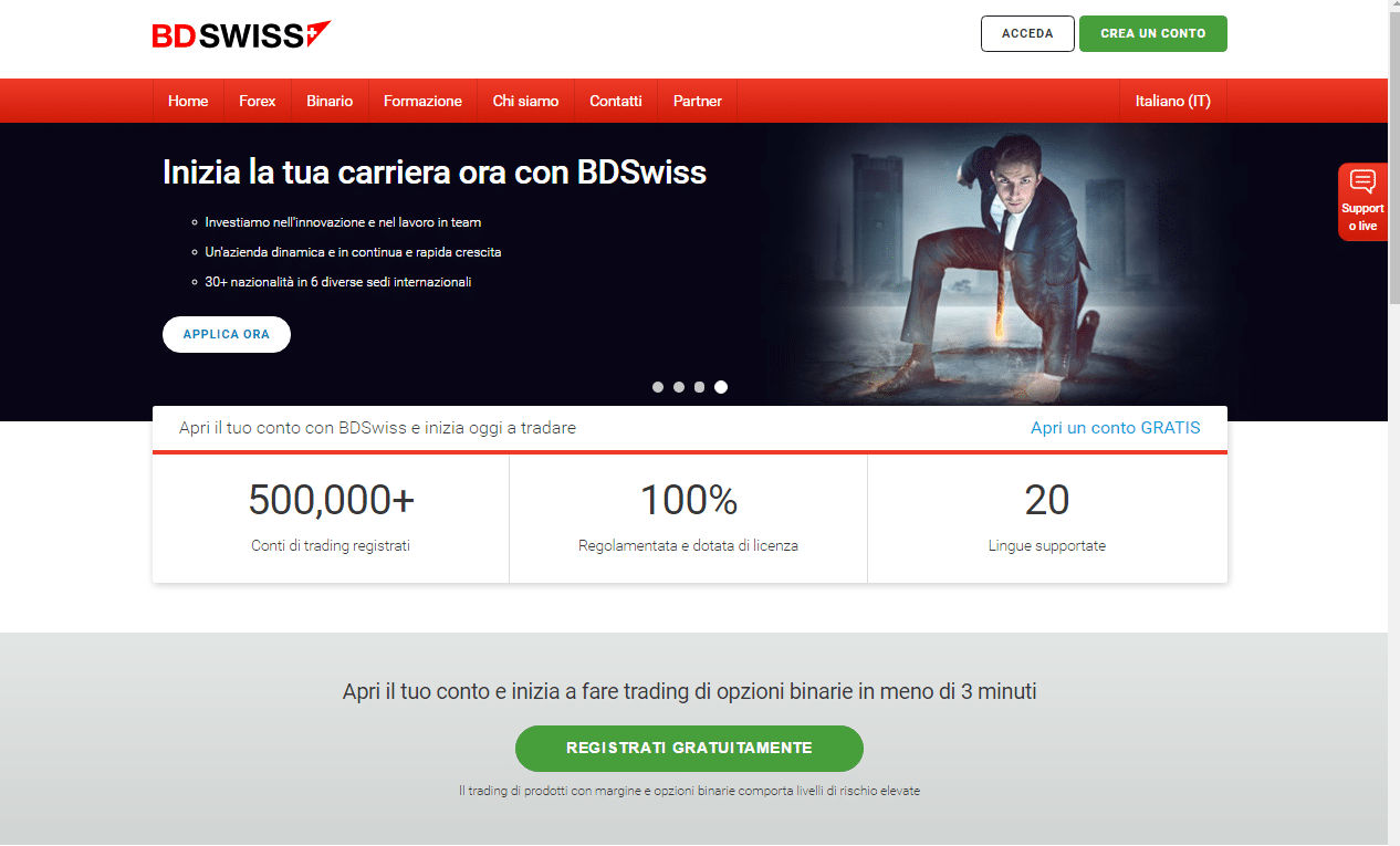 Fare forex trading sul broker Bdswiss