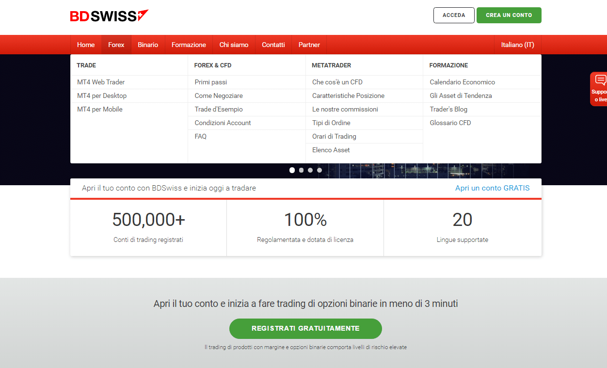 inversiones en opciones binarias