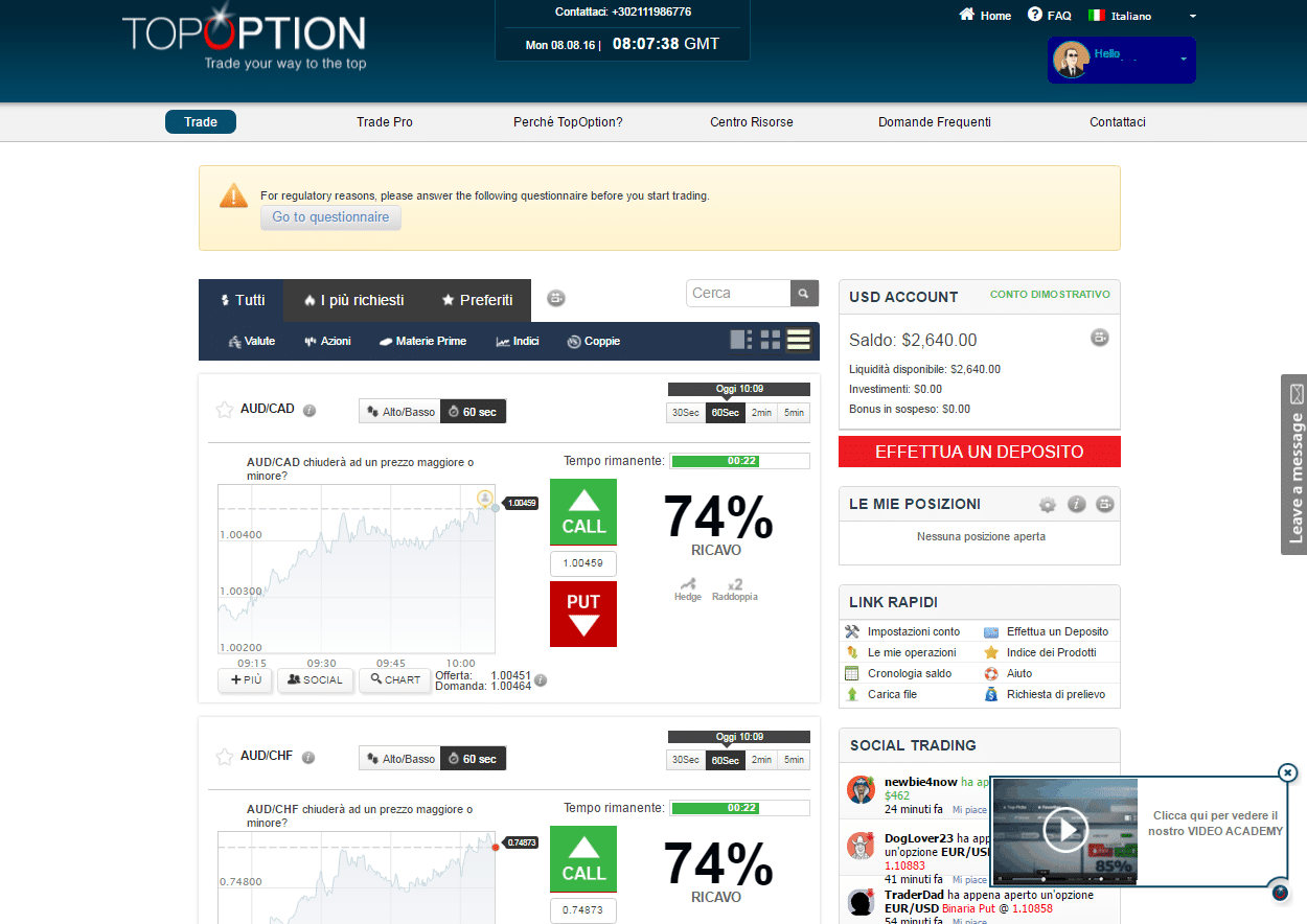 Best options trader in the world