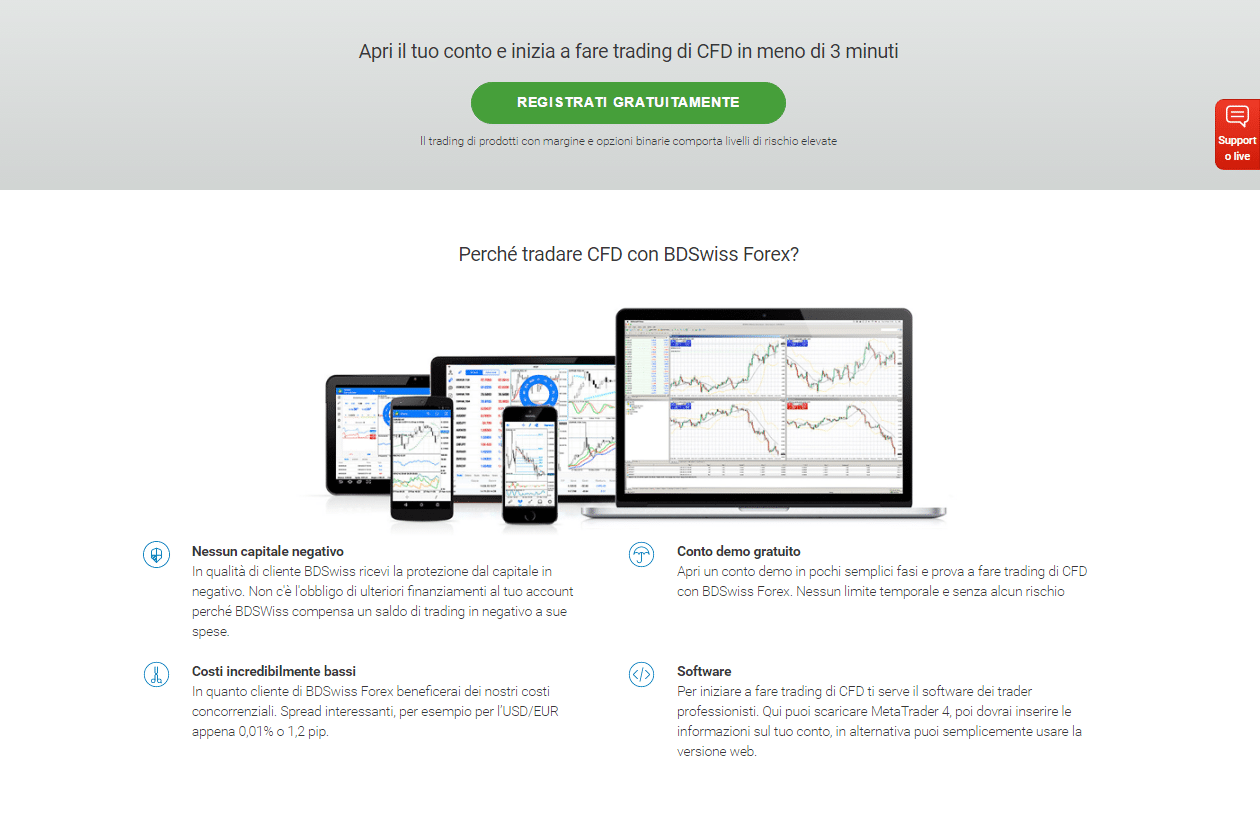 binary option s&p 500