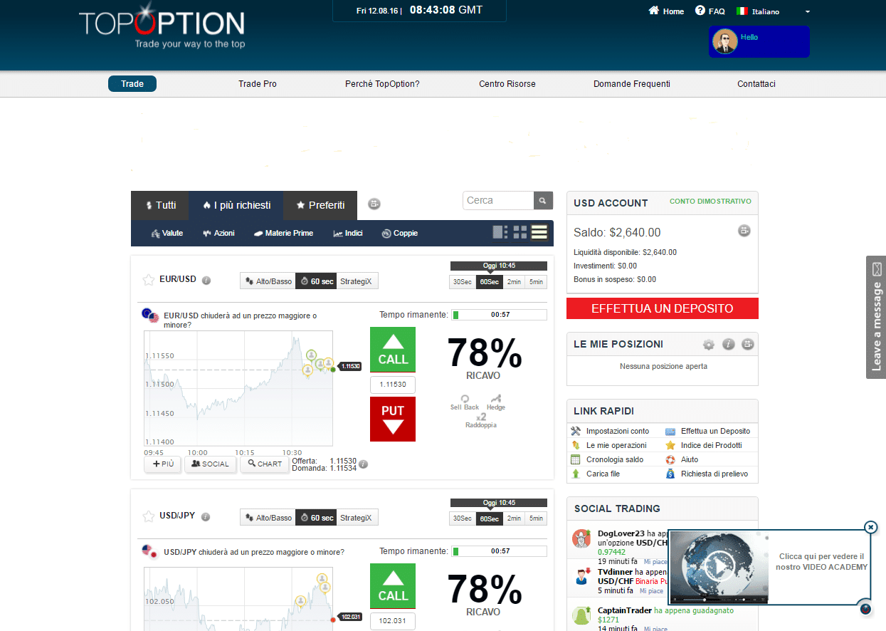Esempi di trading system