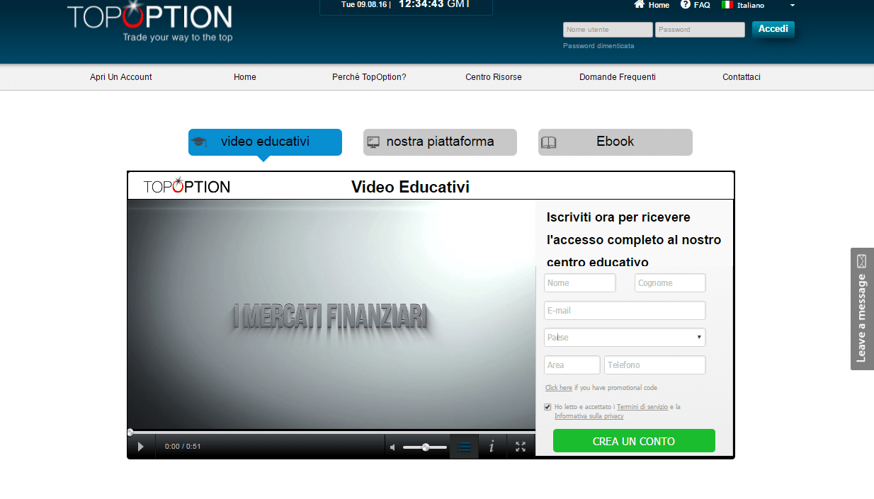 Top option trading blogs