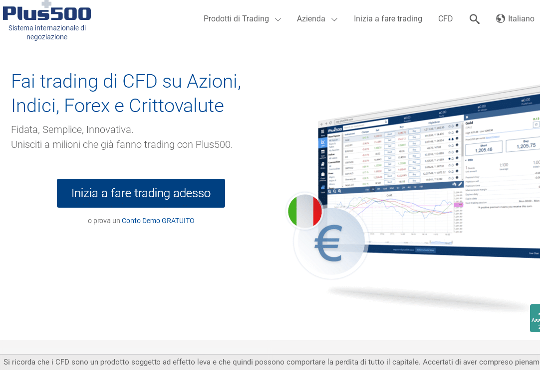 binary options zerodha