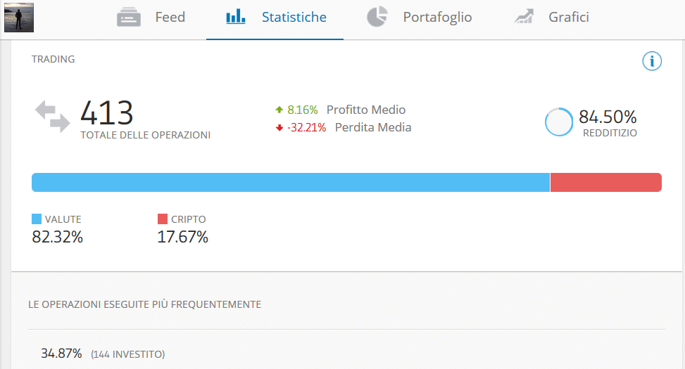 statistiche statistiche