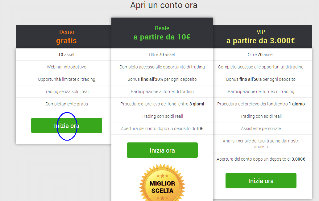 piattaforma trading binario definicion de familia monoparental