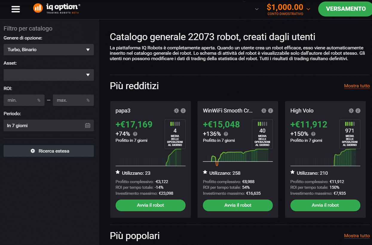 brokers opciones binarias inversion minima