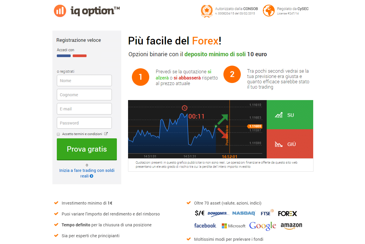 iqoption recensioni