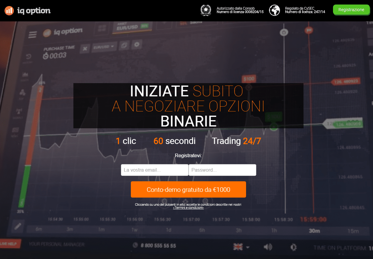 opzioni binarie con investimento minimo