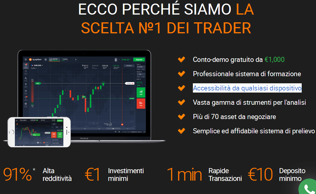 come funziona iq options platform