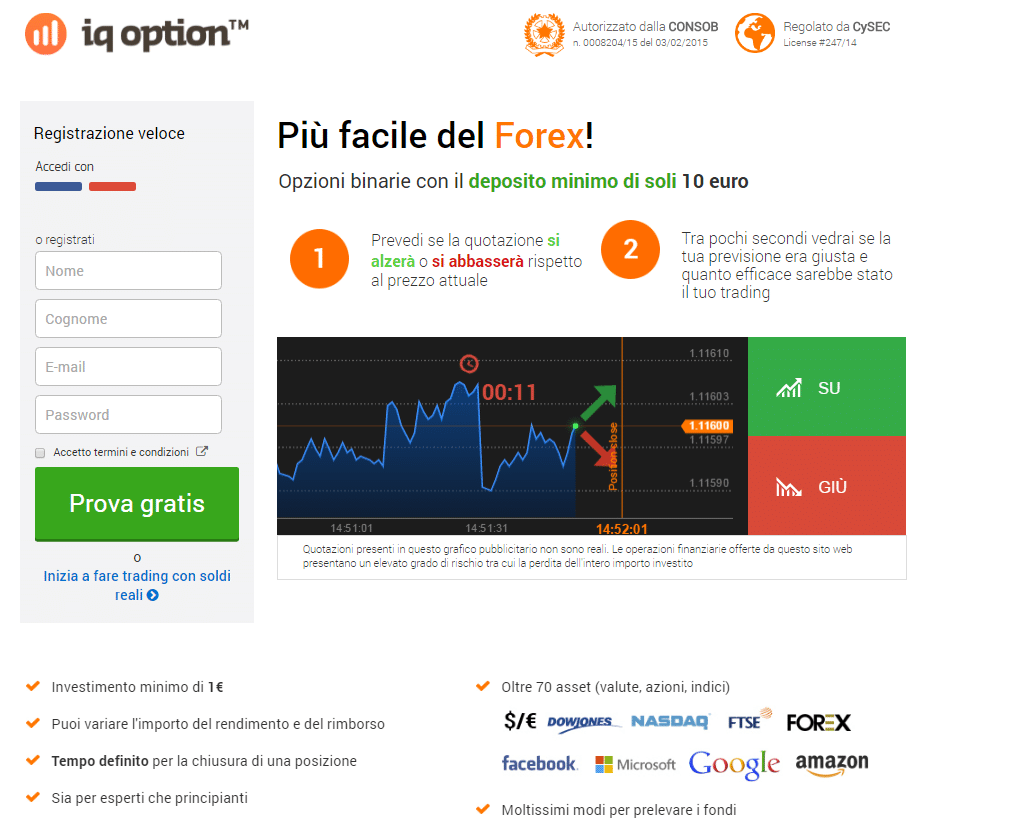 iq option contatti ryanair italia bagagli