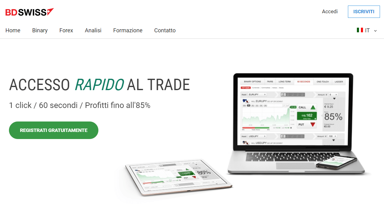 señales de trading para opciones binarias