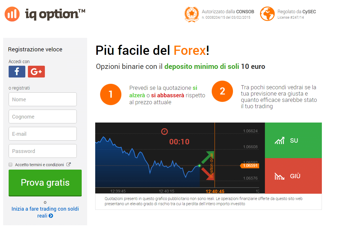 opzioni binarie migliori strategie