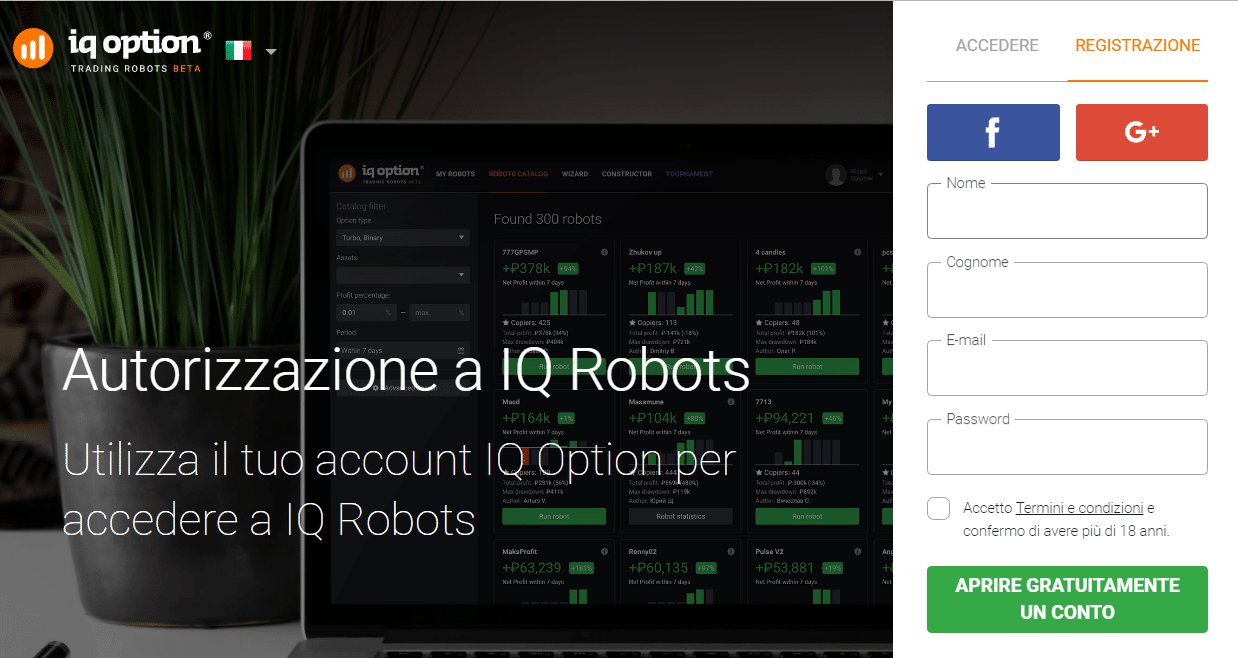 l opzione binaria grafici