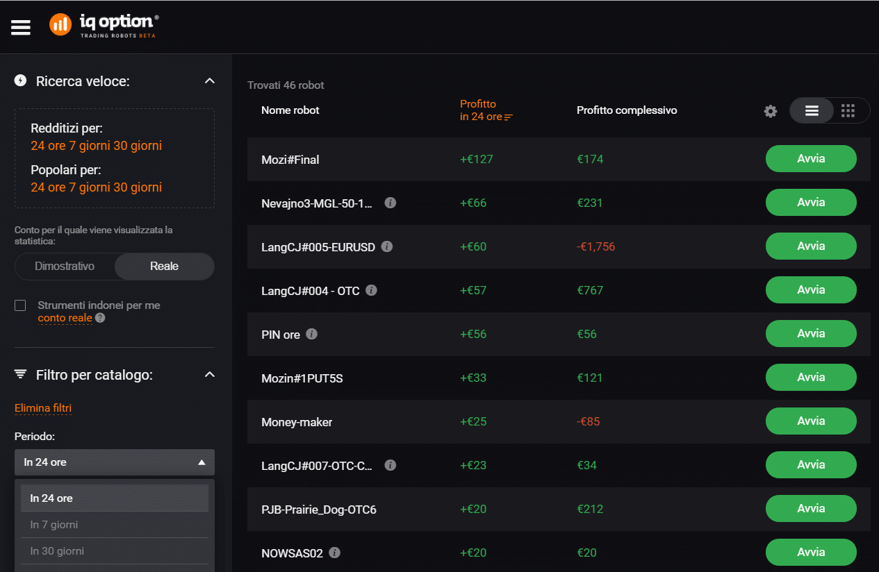 binary option robot review by binaryoptions.net.au