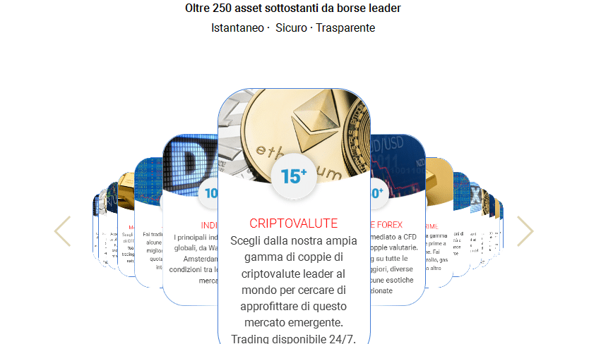 Opinioni su forex