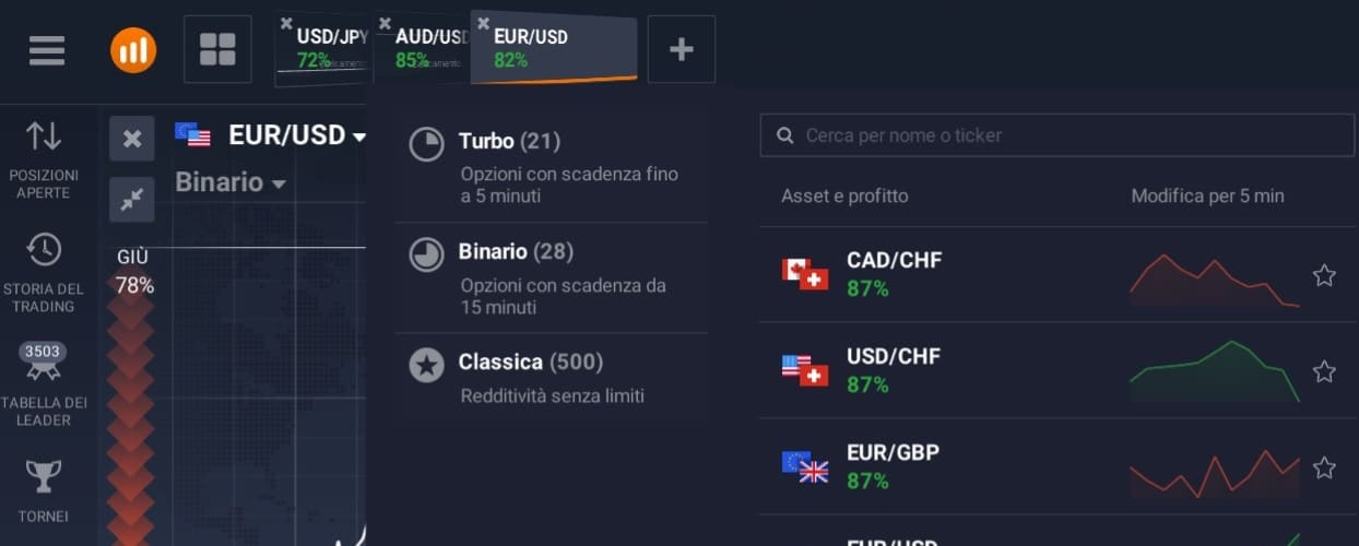 Fx options collar