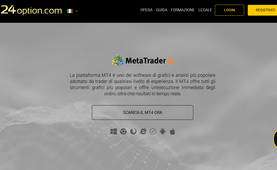 Piattaforme trading forex demo