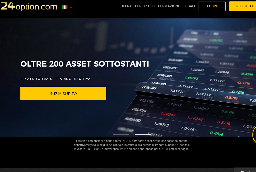 Options trading forum online