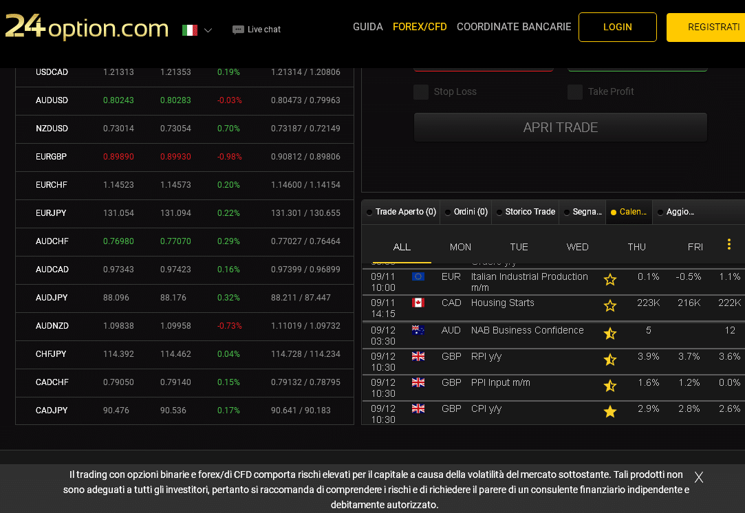 high low binary options broker