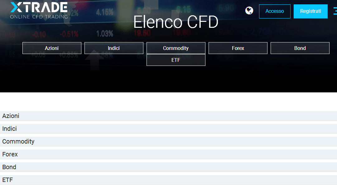 strumenti trading xtrade