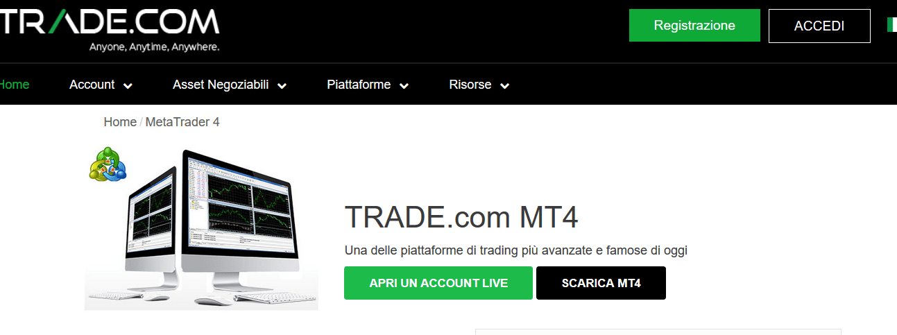 Mt4 piattaforma Mt4 piattaforma