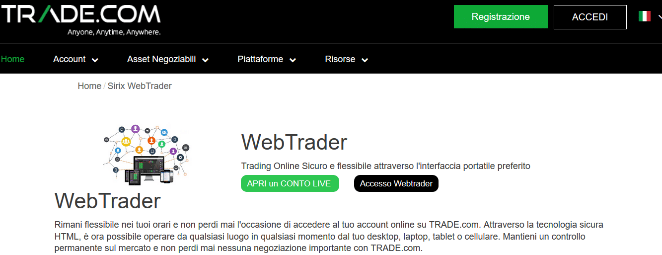 piattaforma Sirix Webtrader piattaforma Sirix Webtrader