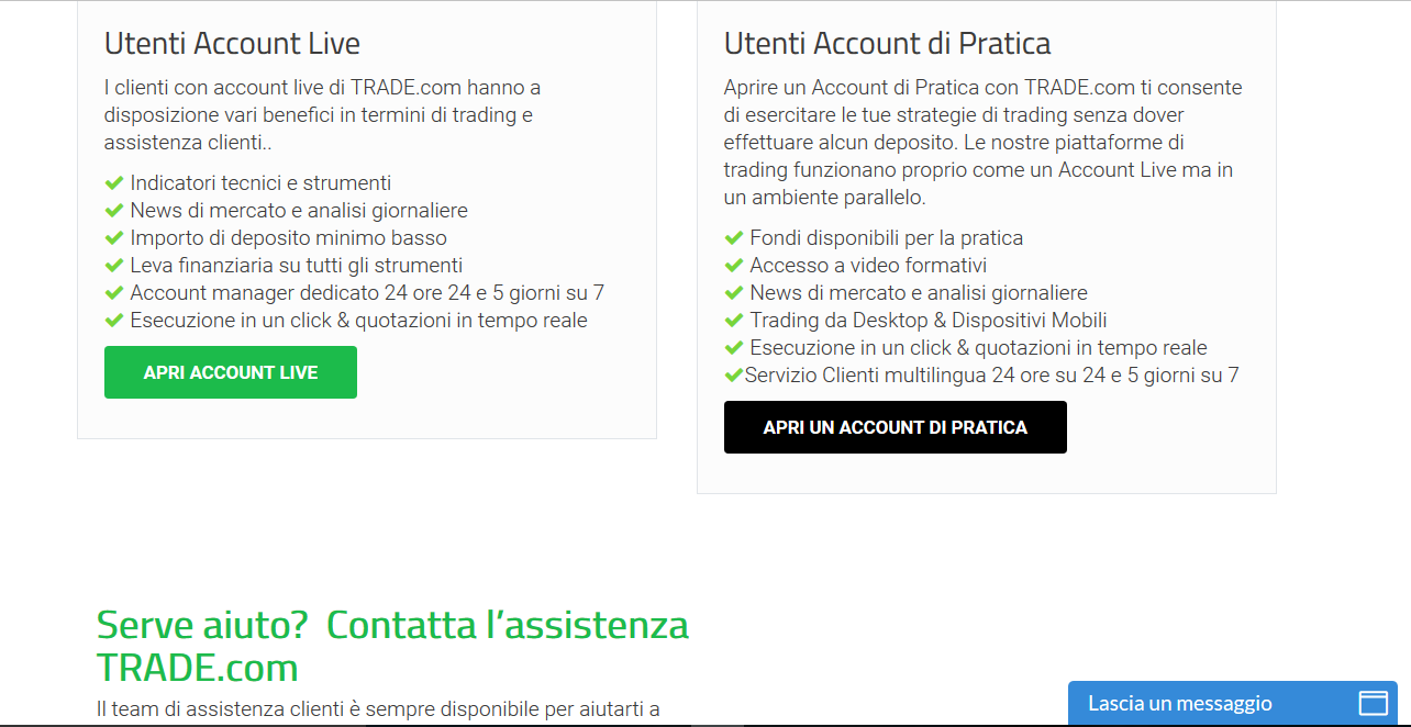 opzioni con deposito basso