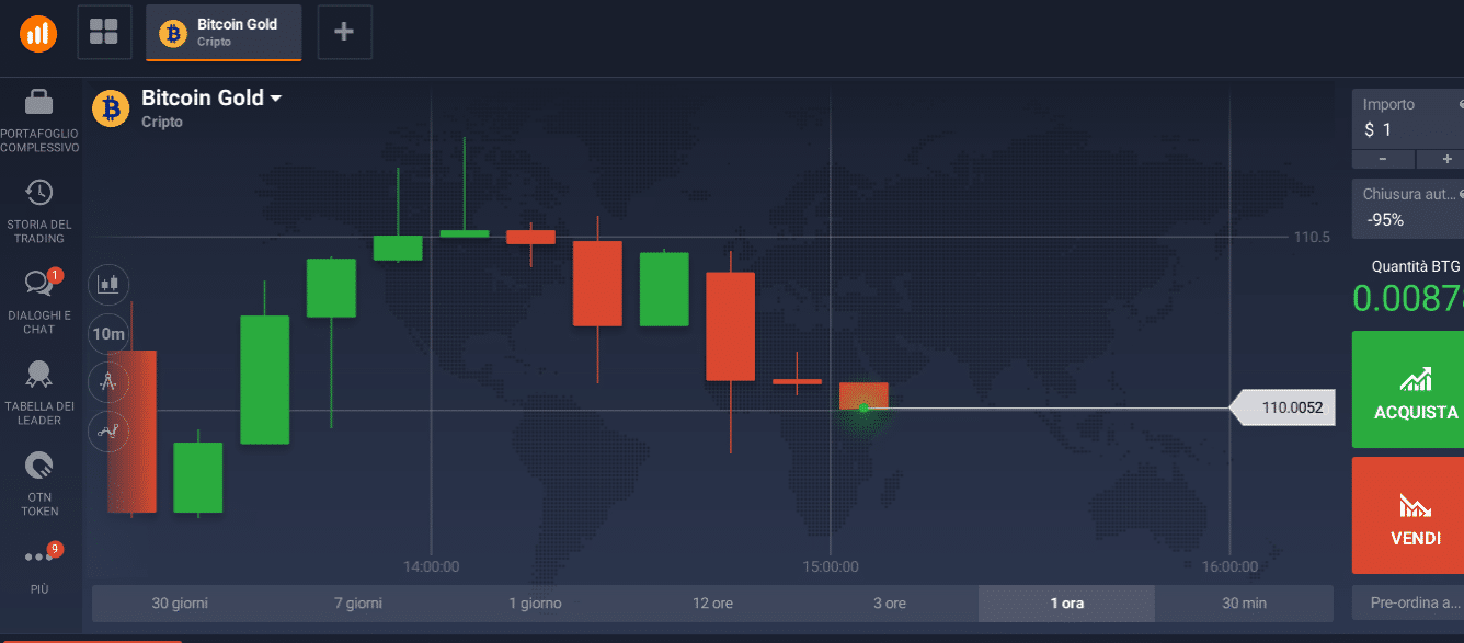 bitcoin gold bitcoin gold