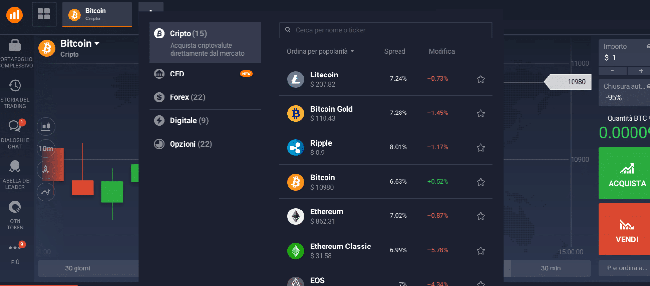bitcoin trading trading bitcoin